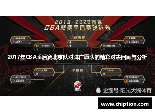 2017年CBA季后赛北京队对阵广厦队的精彩对决回顾与分析