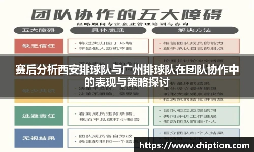 赛后分析西安排球队与广州排球队在团队协作中的表现与策略探讨
